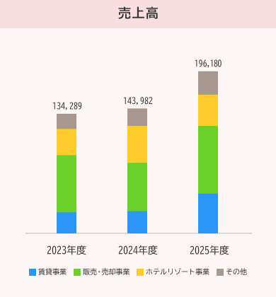 chart01_2026.png