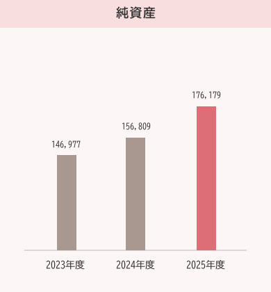 chart05_2026.png