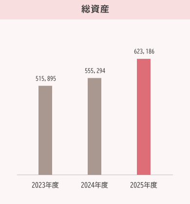 chart06_2026.png